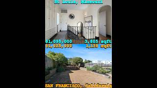 Select a home - St Louis, Missouri vs SAN FRANCISCO, California #shorts