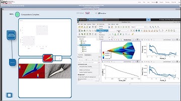Setting up Hypersonic CFD Simulations at AFRL DSRC with GURU, Jan. 2024