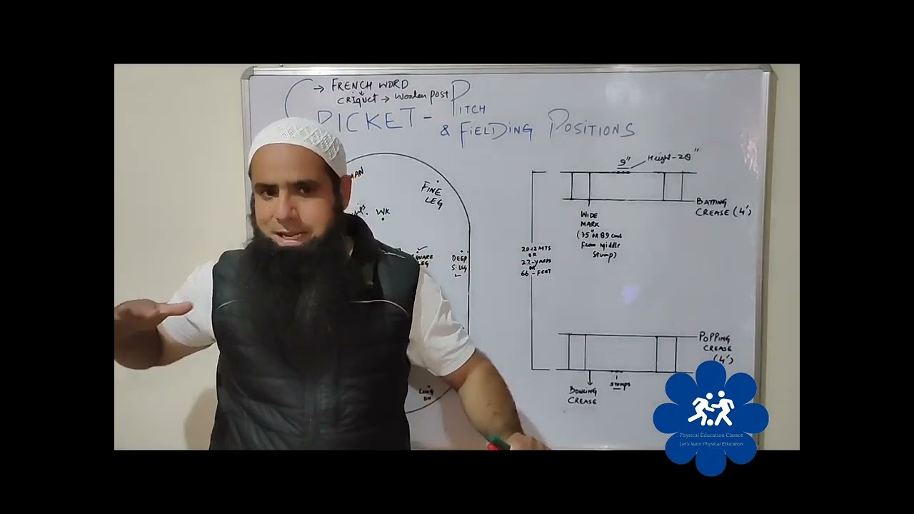 Cricket Pitch and different fielding positions explained