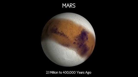 The evolution of Mars
