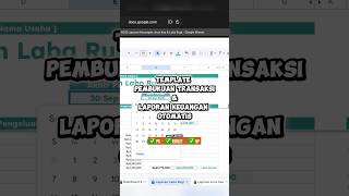 Template Google Sheets Dashboard Analisa Keuangan Sederhana