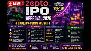 What Zepto’s IPO Approval Means for Blinkit, Swiggy &amp; Quick-Commerce in 2026