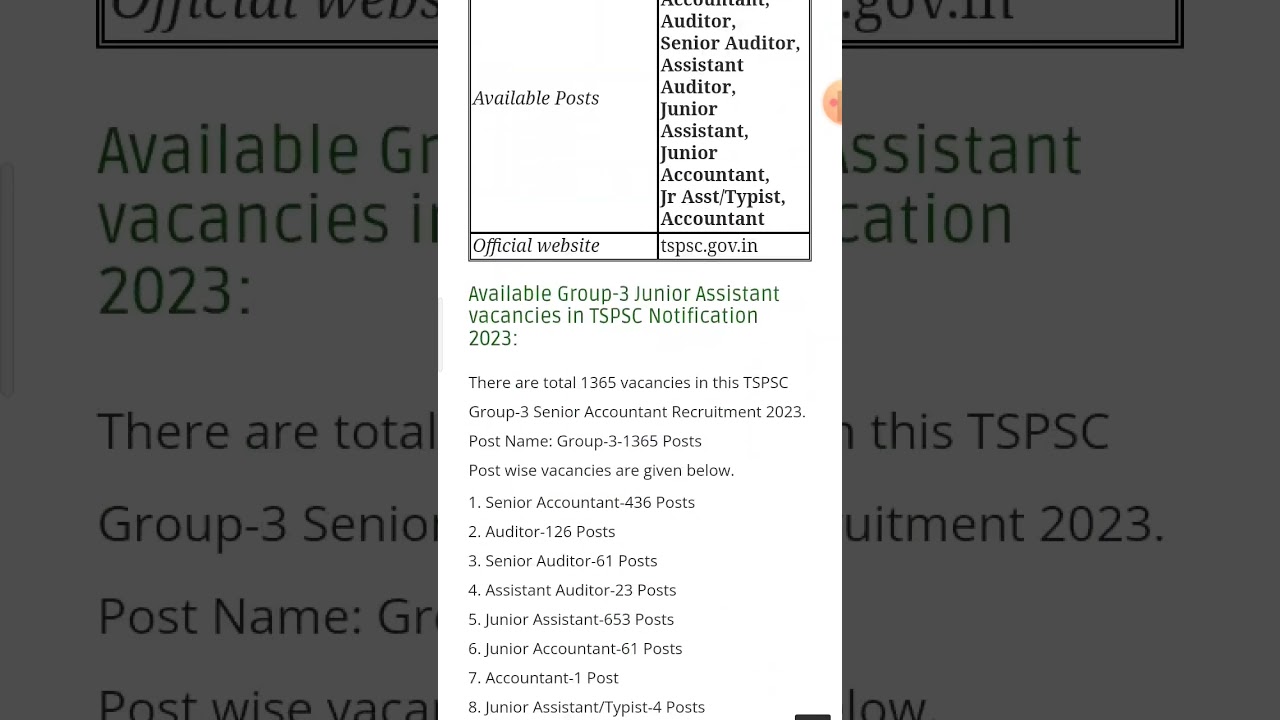 TSPSC Group-3 Vacancy Notification 2023 1365 