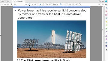 APES Chapter 21 Lecture