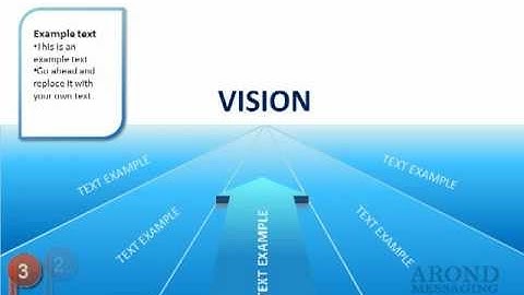 Using PowerPoint 2010 - Navigate Among Slides