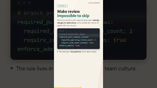 AI Code Deployed Without Approval: The 6 Hour Amazon Outage Story