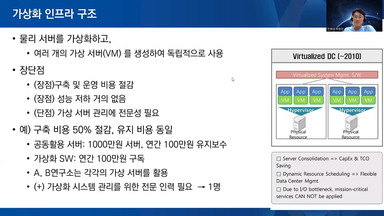 [OpenStack을 이용한 클라우드 시스템 구축]  (1) 클라우드 시스템