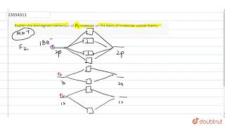 Explain the diamagnetic behaviour of `F_(2)` molecule on the basis of molecular orbital theory.