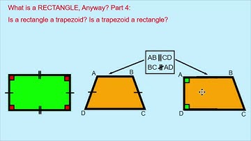 What is a RECTANGLE, anyway? Part 4: Is a Rectangle a Trapezoid? Is a Trapezoid a Rectangle?
