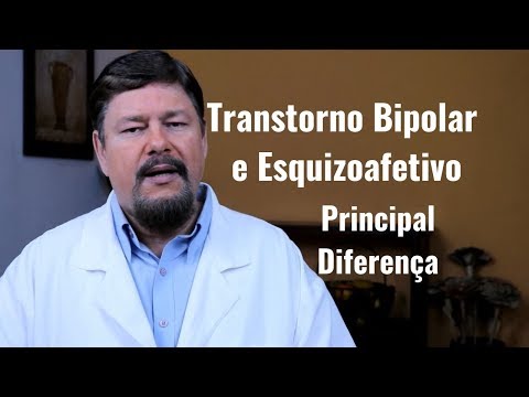 Vídeo: Informando O DSM-5: Limites Biológicos Entre Transtorno Bipolar I, Transtorno Esquizoafetivo E Esquizofrenia