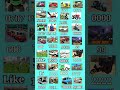 Real code 💥 Indian bike driving 3d all new cheat code update + plugin cheat code