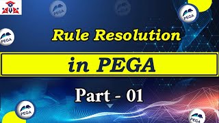 Rule Resolution || Basic Part - 01 || Harsha Trainings