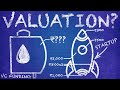 Startup Valuations: Definition, Valuation Methods, Pre-Money Valuation and Post-Money Valuation