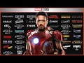 Disney Releases MCU Chronological Watch Order & Confuses People
