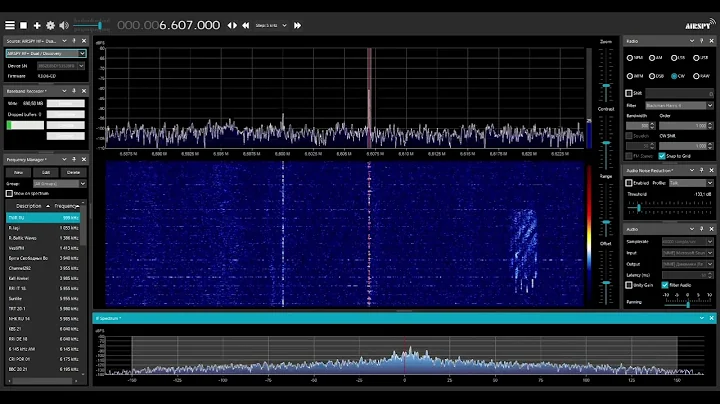 4XZ Israeli Navy (from Haifa) 6607 kHz, 10th Feb 2022 20.30utc, Moscow