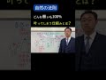 どんな願いも100％叶ってしまう仕組みとは？