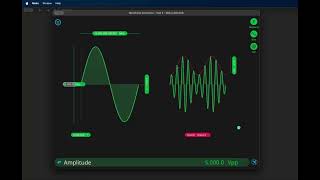Digital-to-analog conversion with the Moku Waveform Generator