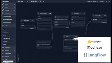 🤗HuggingFace, Cohere & ⛓️LangFlow for 🦜🔗LangChain
