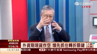 韋國慶-1109 掌握盤勢多空線.關鍵點位 搶先布局∣大勝先機∣三立財經台CH88