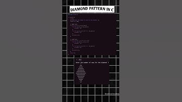 C program to create a Diamond Pattern 🙂‍↔️| #shorts #coding #coderealacademy