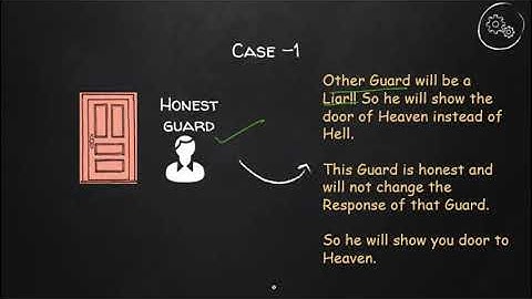 Heaven and Hell |Infosys Interview Puzzle 🔥 5 [Hindi]