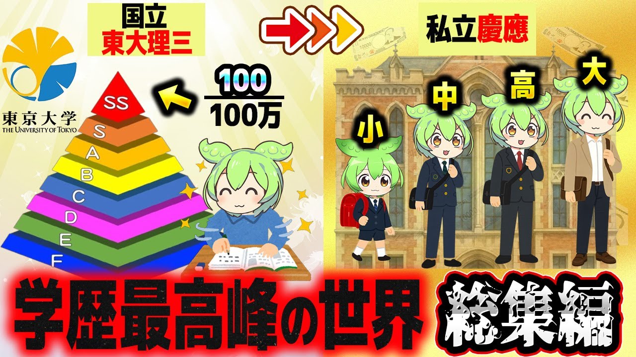 【総集編】日本の学歴最高峰の世界は一体どのレベルか？【ずんだもん解説】