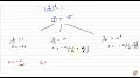 IIT JEE COMPLEX NUMBERS AND QUADRATIC EQUATIONS Find the complex number `omega`  satisfying the e...