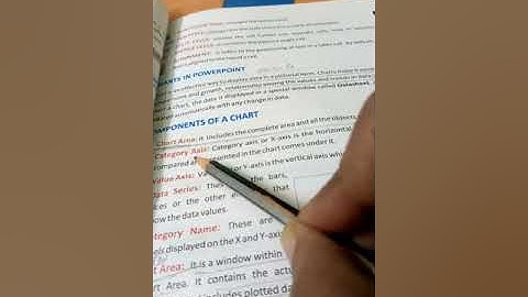 Chapter 5 Applying Formatting Effects