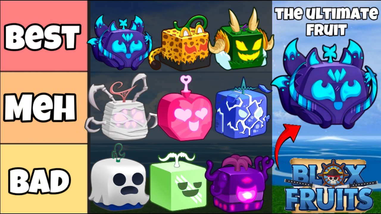 ranking-every-fruit-from-worst-to-best-on-a-tier-list-in-blox-fruits