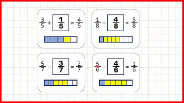Solve missing number problems for addition and subtraction of fractions | Fractions | Year 3