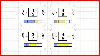 Solve missing number problems for addition and subtraction of fractions | Fractions | Year 3