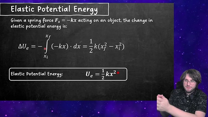 AP Physics C - Unit 3.4 - Conservative Forces and Potential Energy