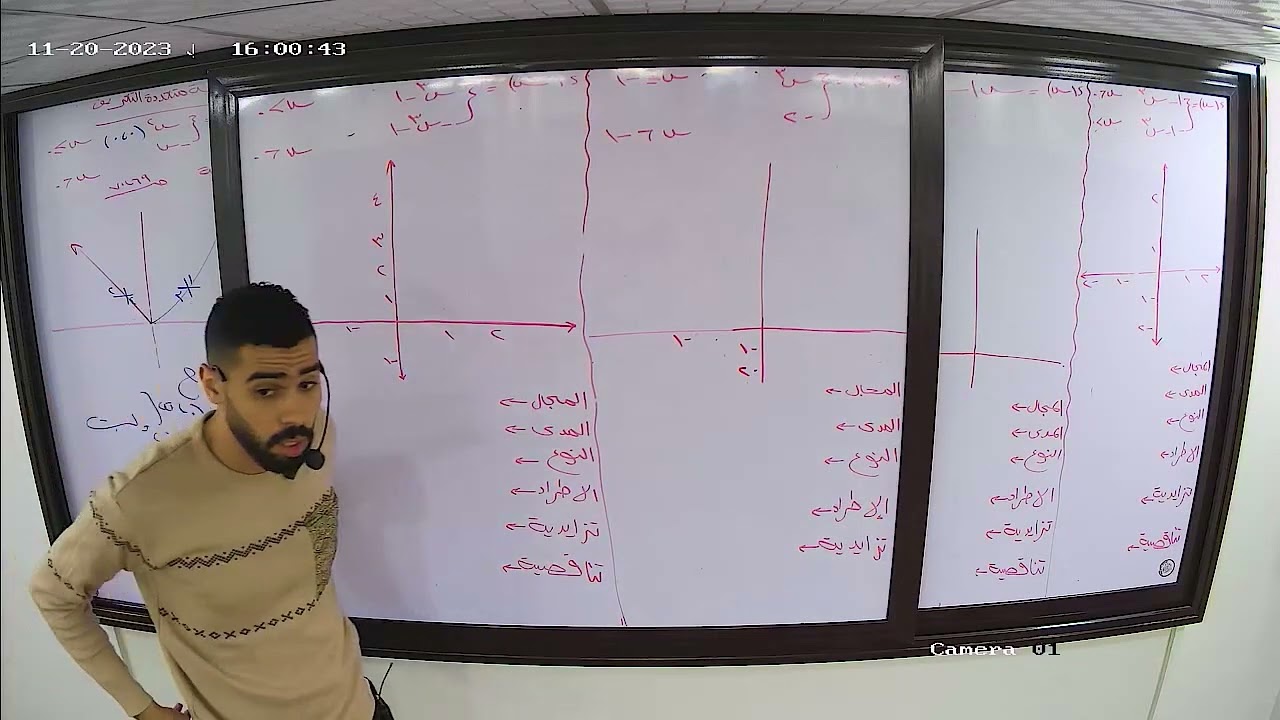 شرح رسم الدوال متعددة التعريف - للصف الثاني الثانوي