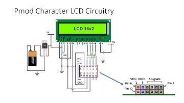 Working of Character LCD in 4-bit Mode and making of Pmod LCD
