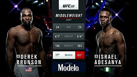 Derek Brunson vs Israel Adesanya