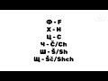 Russian Alphabet In Cyrillic Latin Fixed Russian Alphabet In Cyrillic Latin Fixed