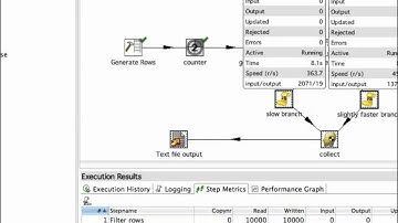 Step Status Tables on Canvas in PDI