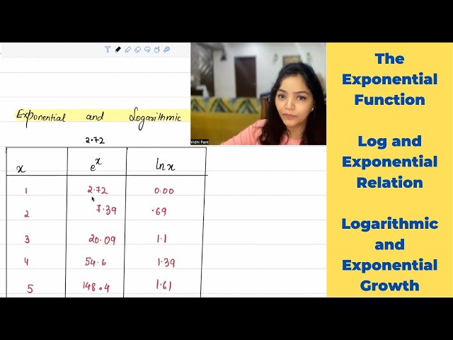 Functions | Part 16 | The Exponential Function | 29 |