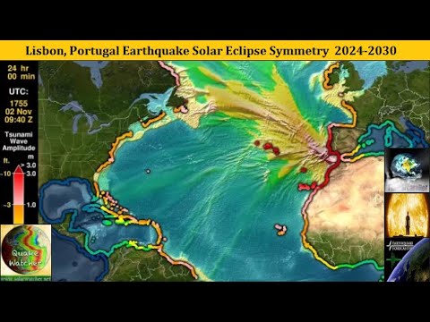 Lisbon, Portugal 2024-2030 Earthquake Solar Eclipse Symmetry