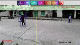 Line Crossing with Object Tracking