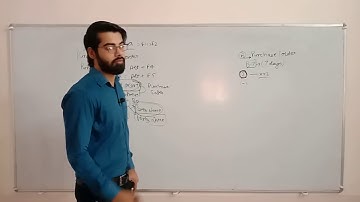 Inventory Feature | Purchase & Sales Order | Theory | Hartron Skill Centre, Near Jat College, Hisar