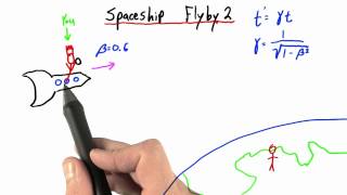 Spaceship Flyby 2 - Intro to Physics