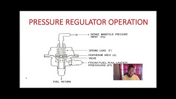 1d.Smog Technician Training:Fuel Pressure Regulator, level 1 smog inspector class| ATG PowerPoint