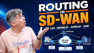 Routing in SD-WAN Explained | Underlay, Overlay & OMP