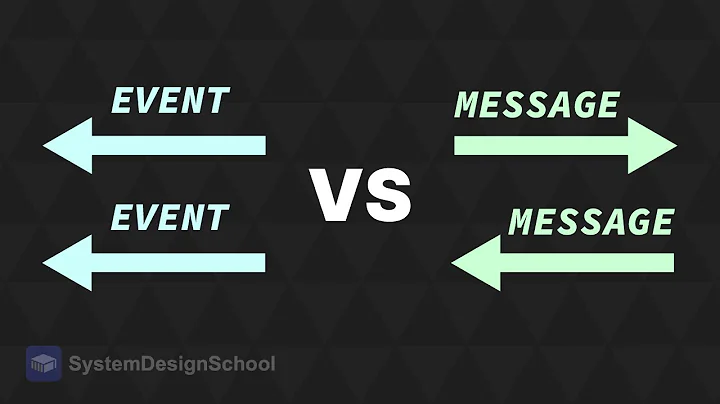 Server-Sent Events vs WebSockets | System Design