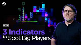 3 MBO indicators: Find Icebergs, Sweeps & Stop Runs Like a Pro | Lesson 2
