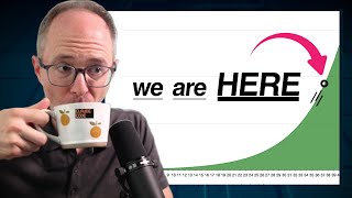 Devs..stop hiding your LLM use (All In!)