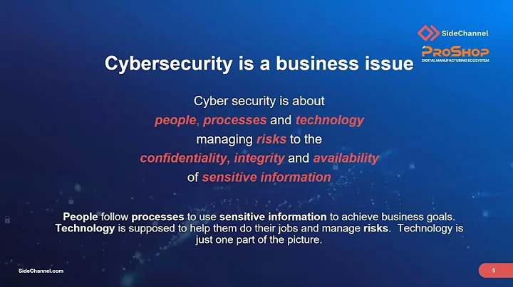 Getting Ready for the Cybersecurity Maturity Model Certification (CMMC)
