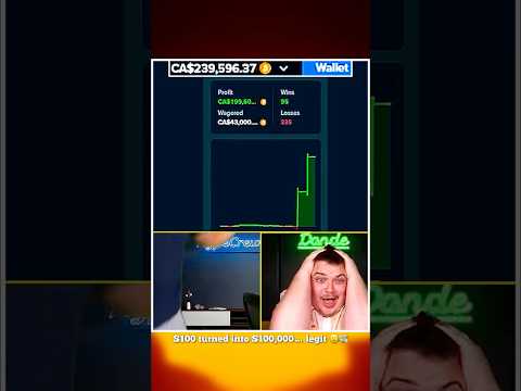 Igranje Plinko Casino Online: Sretnja u Hrvatskoj!