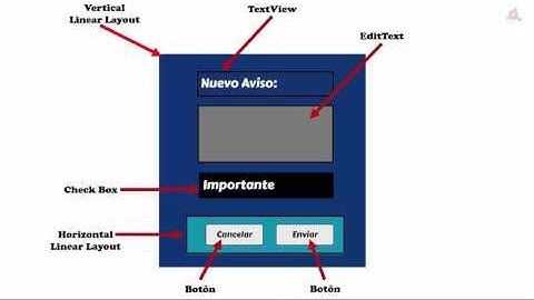 30.- Curso Android Studio. Caja Diálogo añadir y editar avisos.